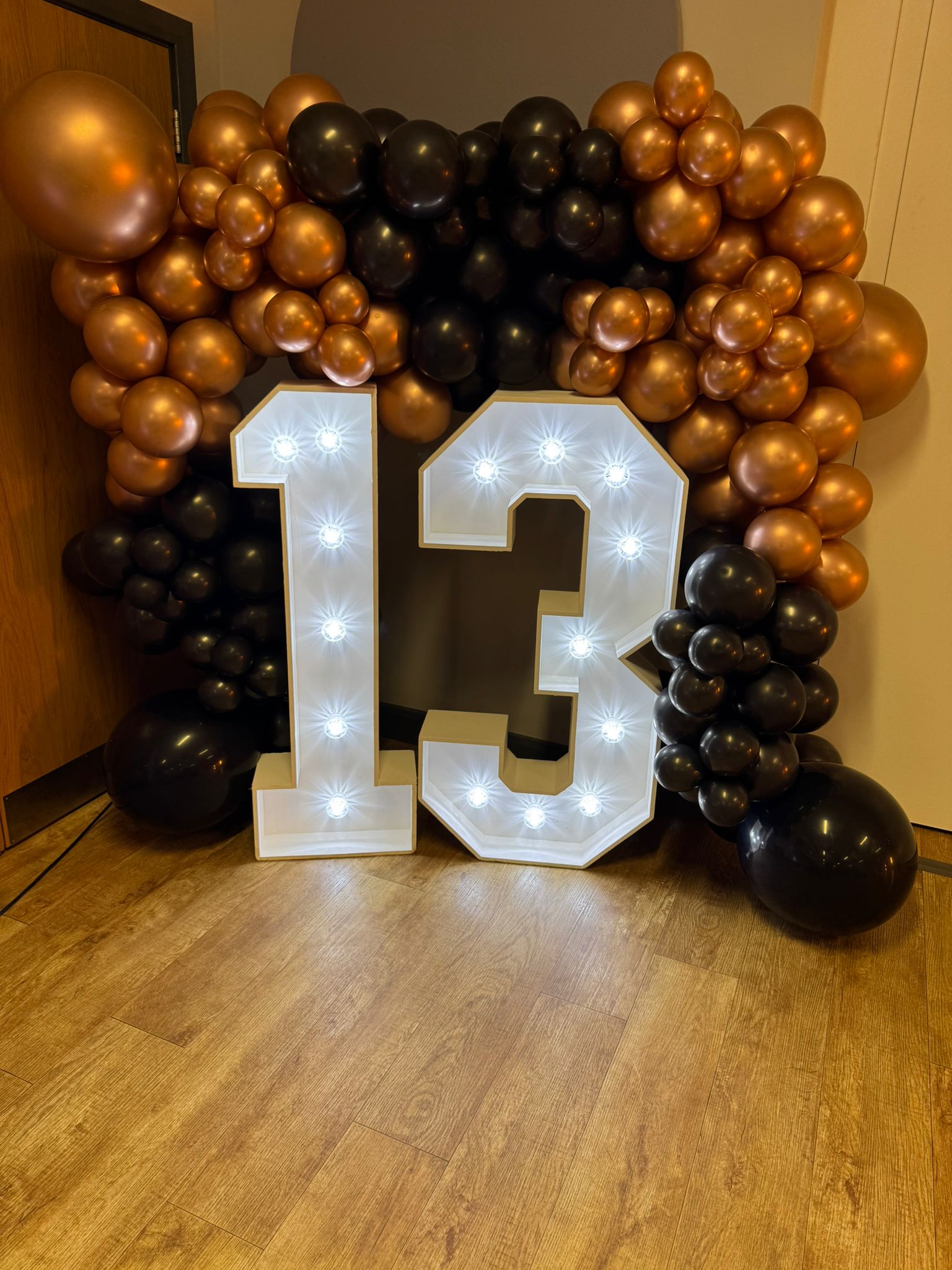 Number 13 display in rose gold and black styling